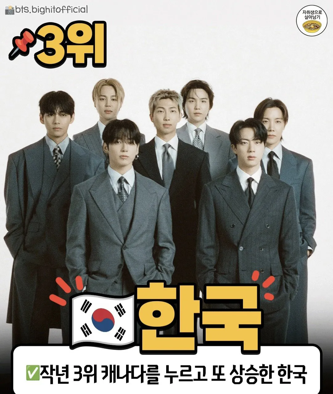 한국이 3위? 전세계 음악 수출 강국 TOP10