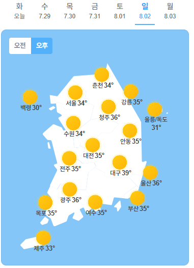 주말 대구 낮 기온..