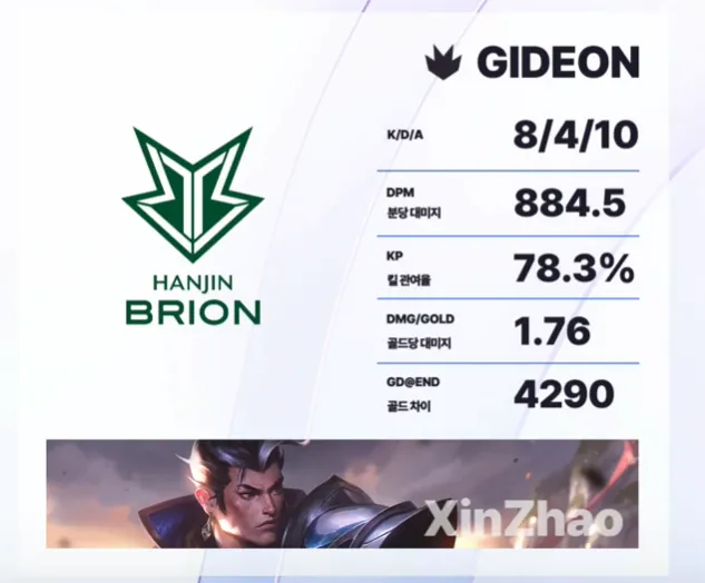 BRO vs DNS 1set POG : GIDEON