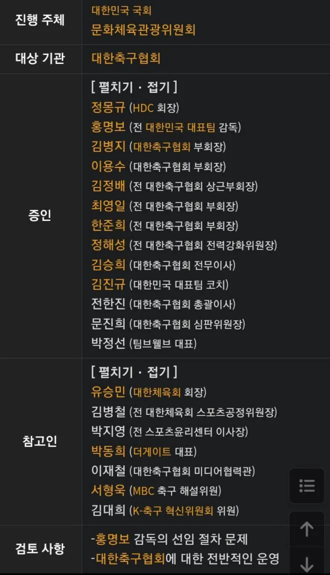 대한축구협회 청문회 최종 참석 명단