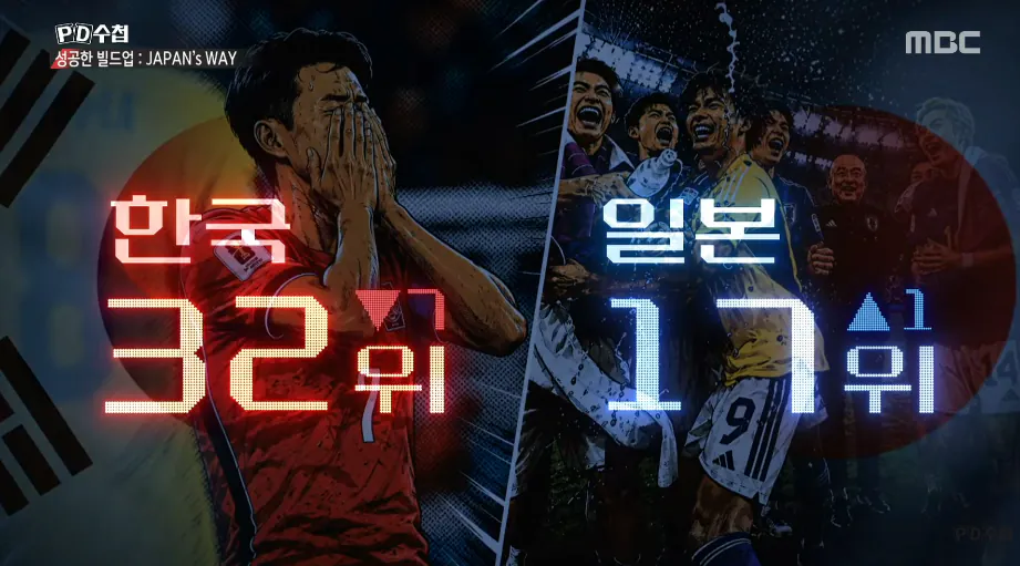 격차가 많이 벌어진 일본 축구와 한국 축구