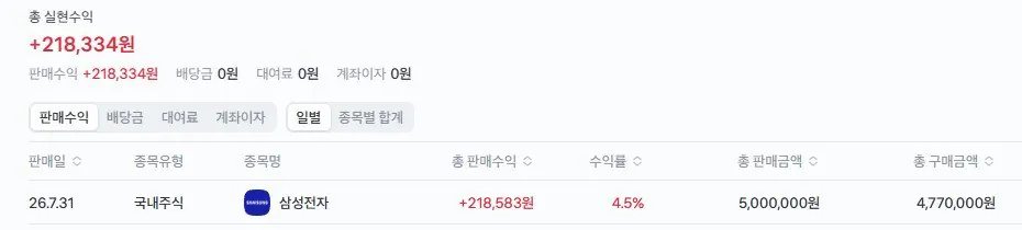 생애 첫 주식투자