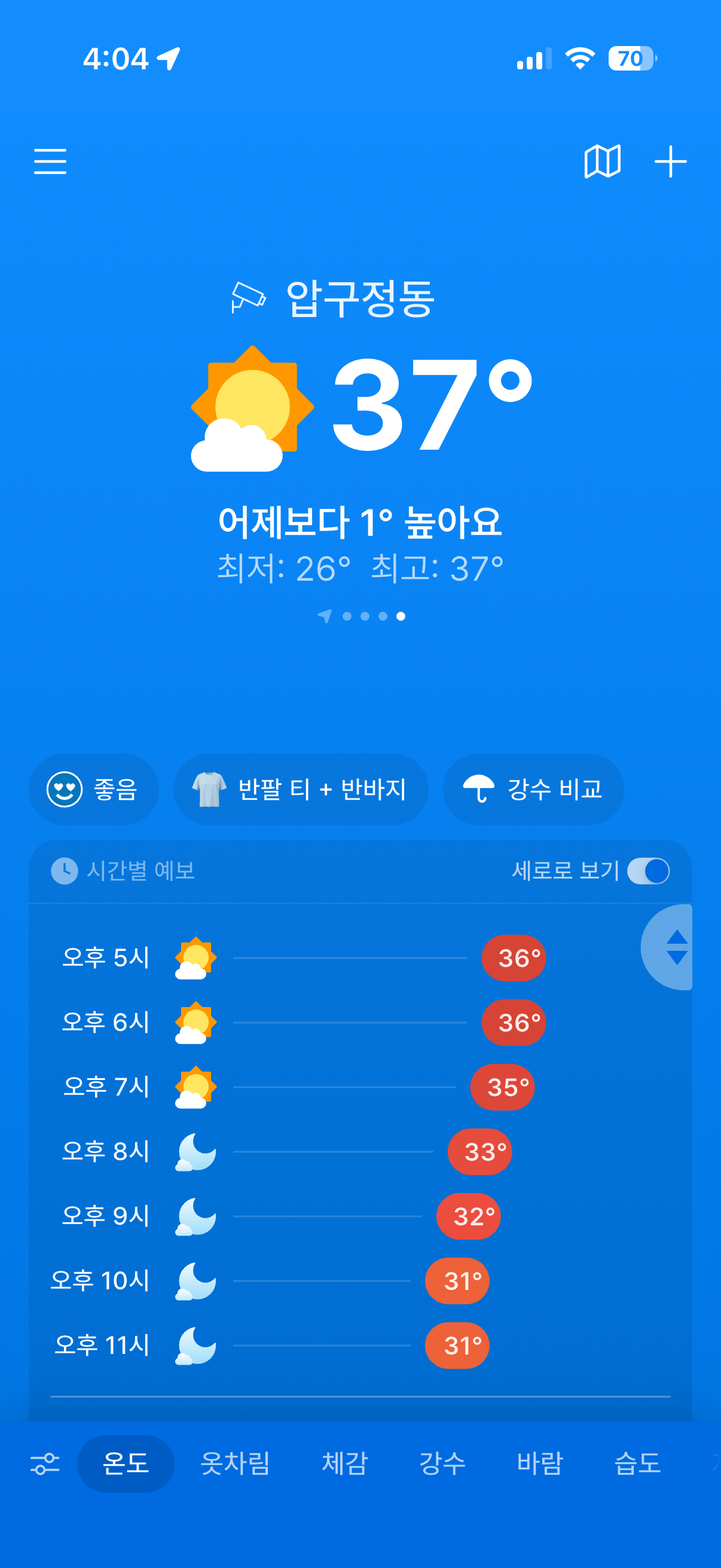 와 날씨 미쳤어 ㅆㅂ