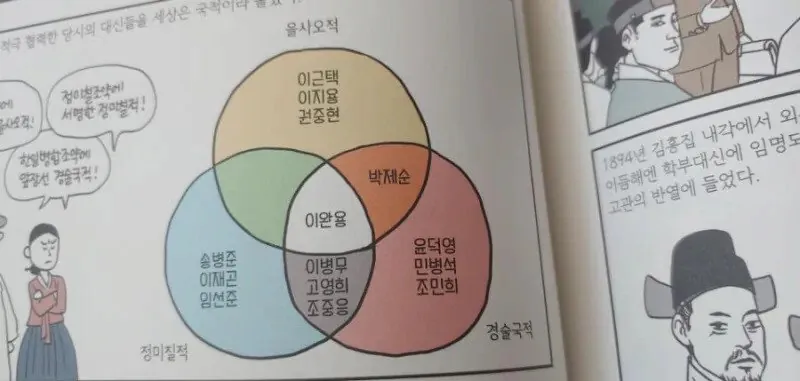 친일파 중에서도 독보적인 올라운더 ㅋㅋㅋㅋㅋㅋㅋ