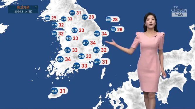  말복 폭염특보 확대  광복절 연휴 전국 비
