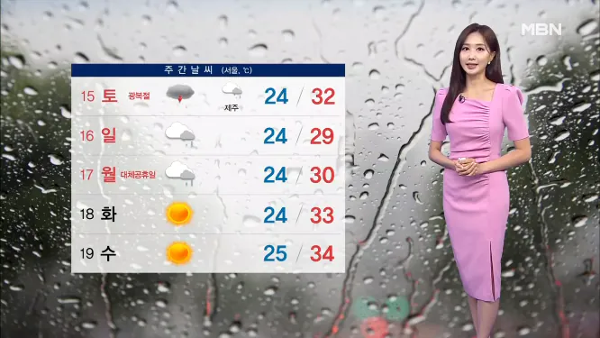  말복 폭염특보 확대  광복절 연휴 전국 비