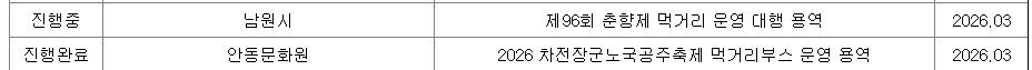 더본코리아 반기 실적 (지역 축제 사업 부활)
