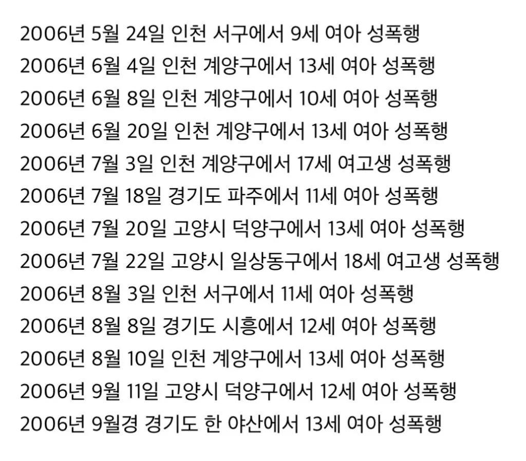 내년에 출소하는 역대급 성범죄자
