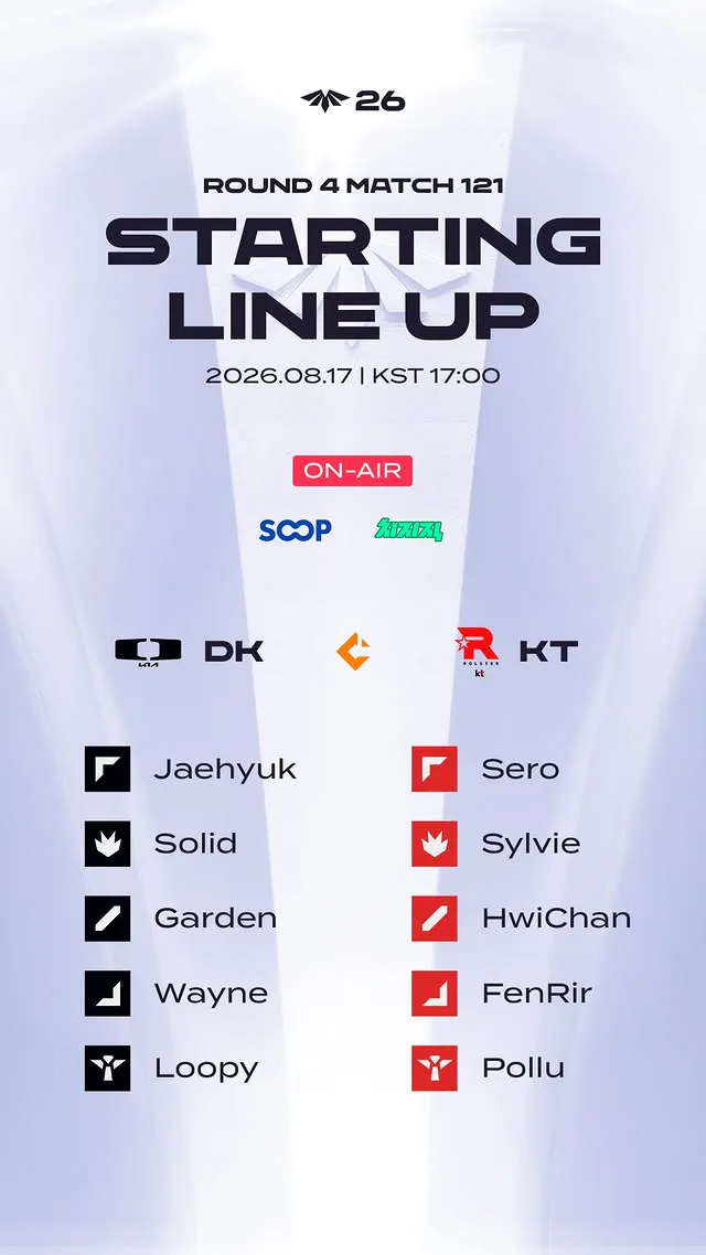 DK vs KT 선발 라인업