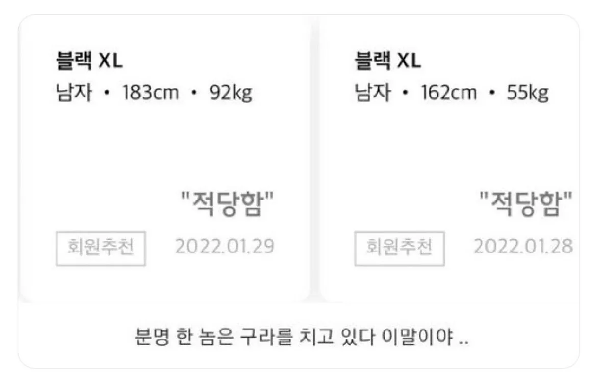 인터넷으로 남자 옷 살 때 사이즈 리뷰 믿으면 안 되는 이유