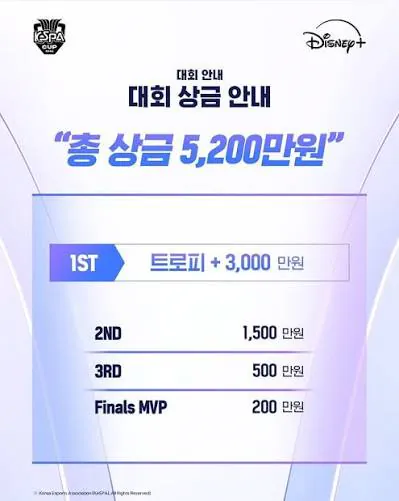 LCK 상금 폐지돼서 KeSPA컵 상금이 더 높음