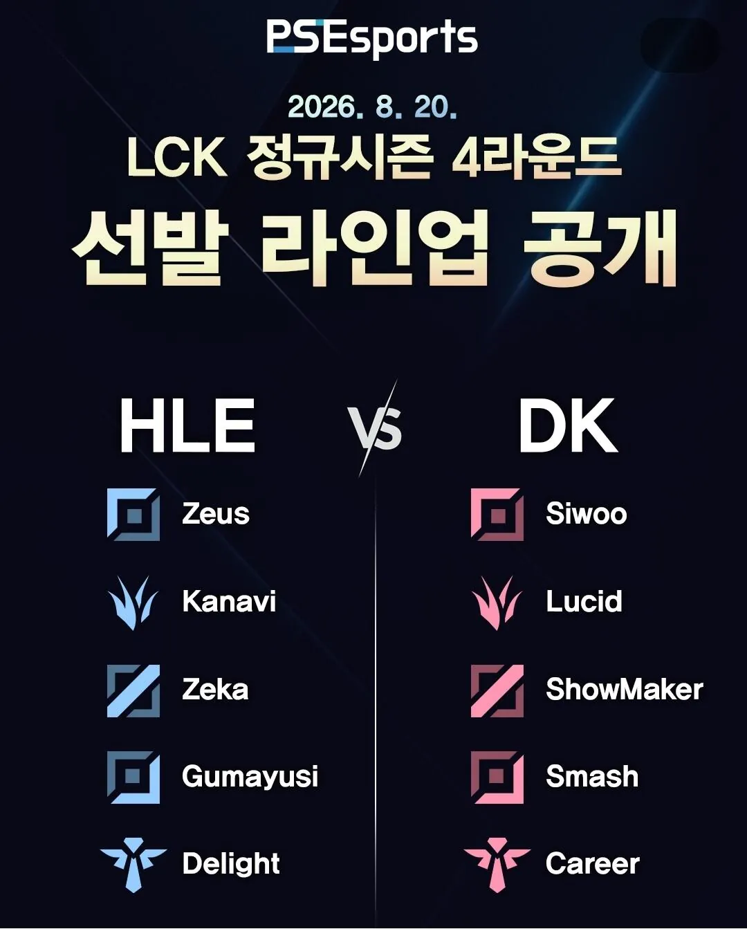 4라운드 한화생명 vs Dplus KIA 선발 라인업 공개