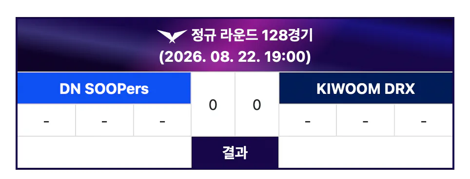 플옵 탈락 확정된 두 팀의 자존심 건 공개 스크림 멸망전