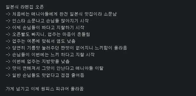 한국에서 맛있는 라멘집 망하는 테크트리