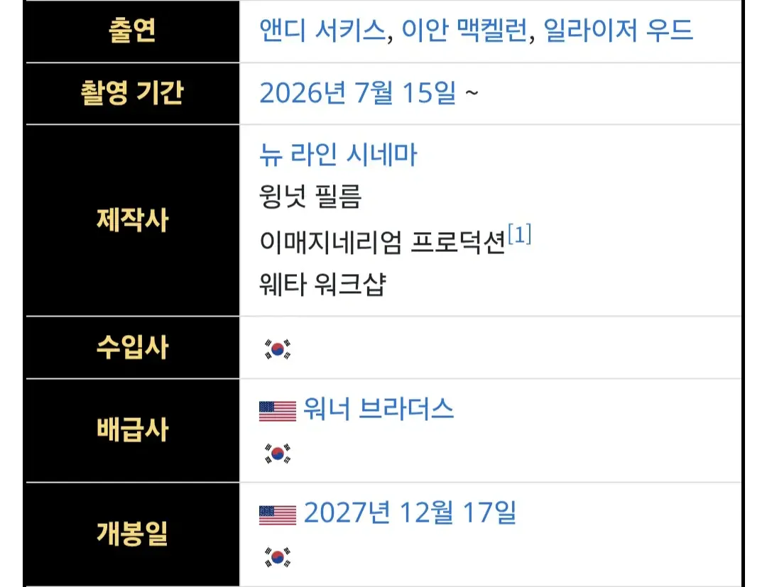 오늘자 런닝맨 하하 근황