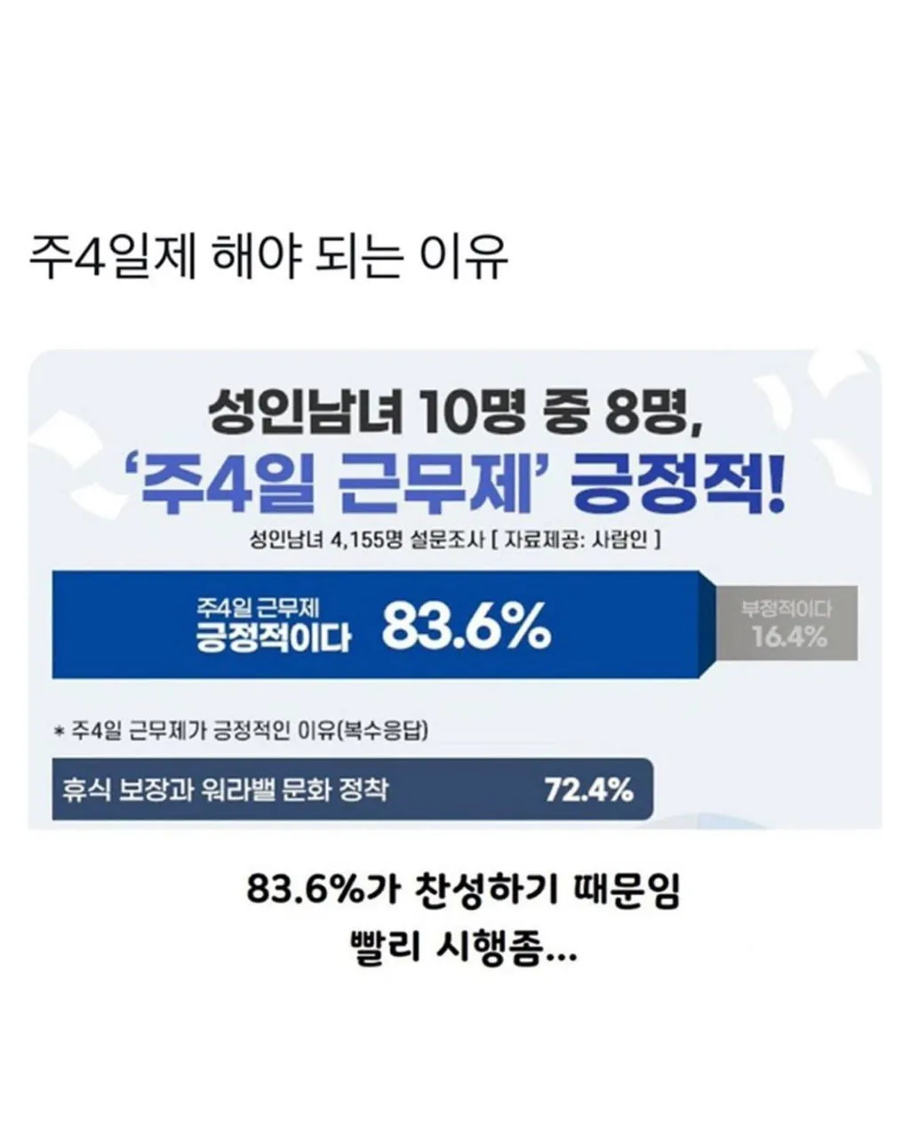 주 4일제하는 이유