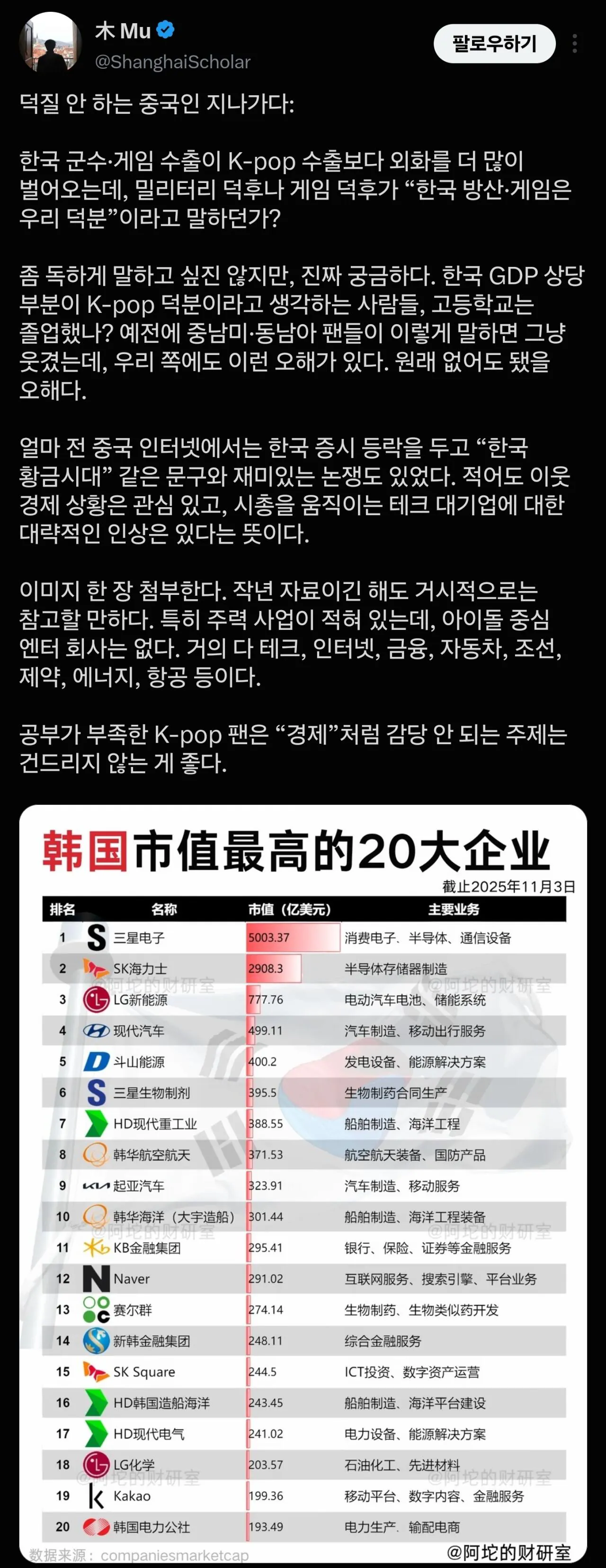트위터 Kpop팬들 줘패는 중국인 형님