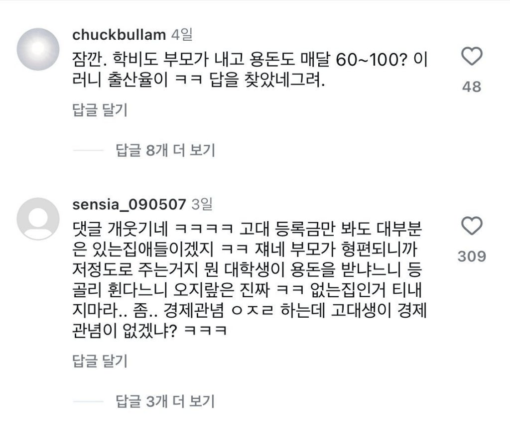 요즘 대학생 용돈 근황