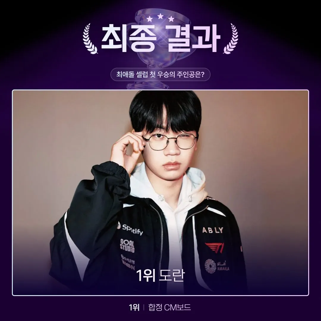 최애돌 셀럽 최종 1위 차지한 T1 도란