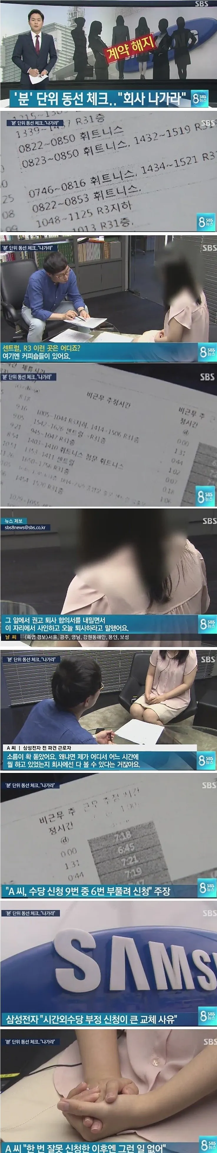 삼성전자 감사팀한테 걸리면 벌어지는 일ㄷㄷㄷㄷ