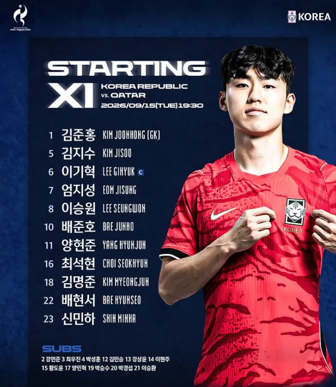 아시안게임 남자 축구 선발 라인업