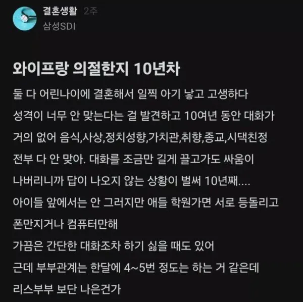 와이프랑 의절한지 10년