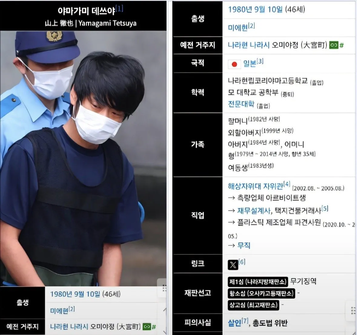 취소된 아베 암살 영화 혐한