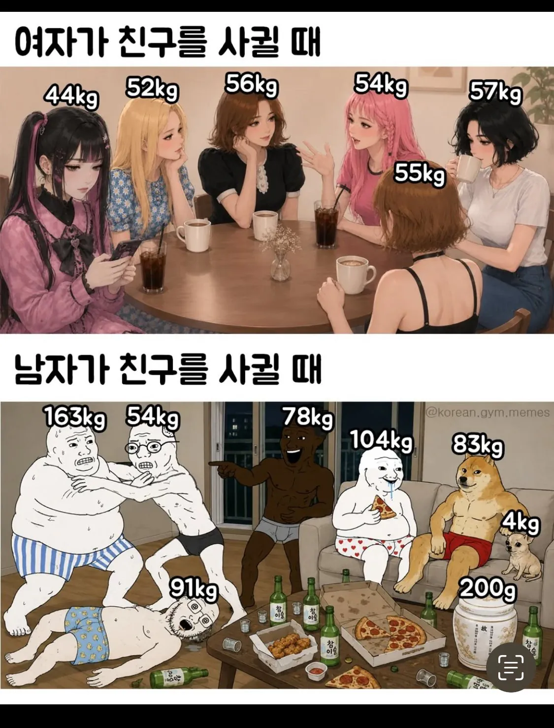 친구를사귈때 남녀 특