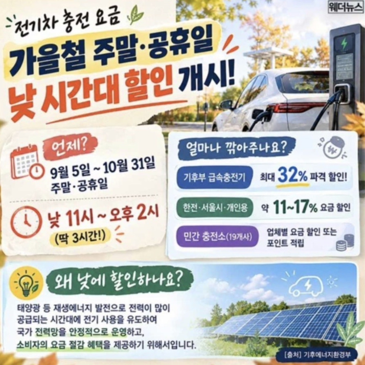 오늘의 생활팁