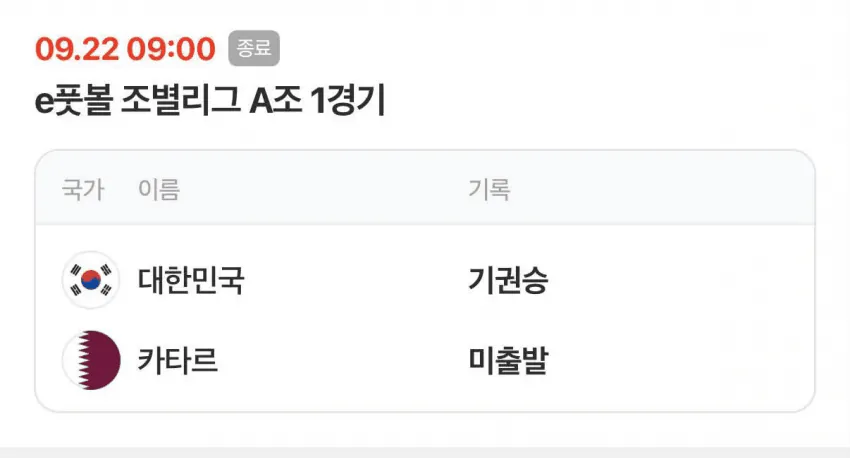 숨만 쉬고 아시안게임 조별리그 1승 챙긴 대한민국 e스포츠 레전드