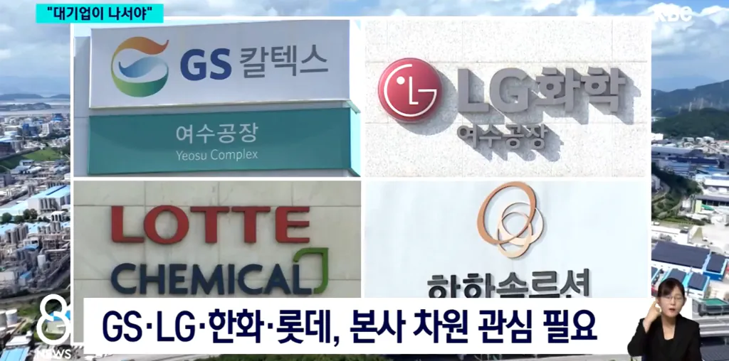 여수 섬박람회 흥행, 이제는 대기업이 나서야