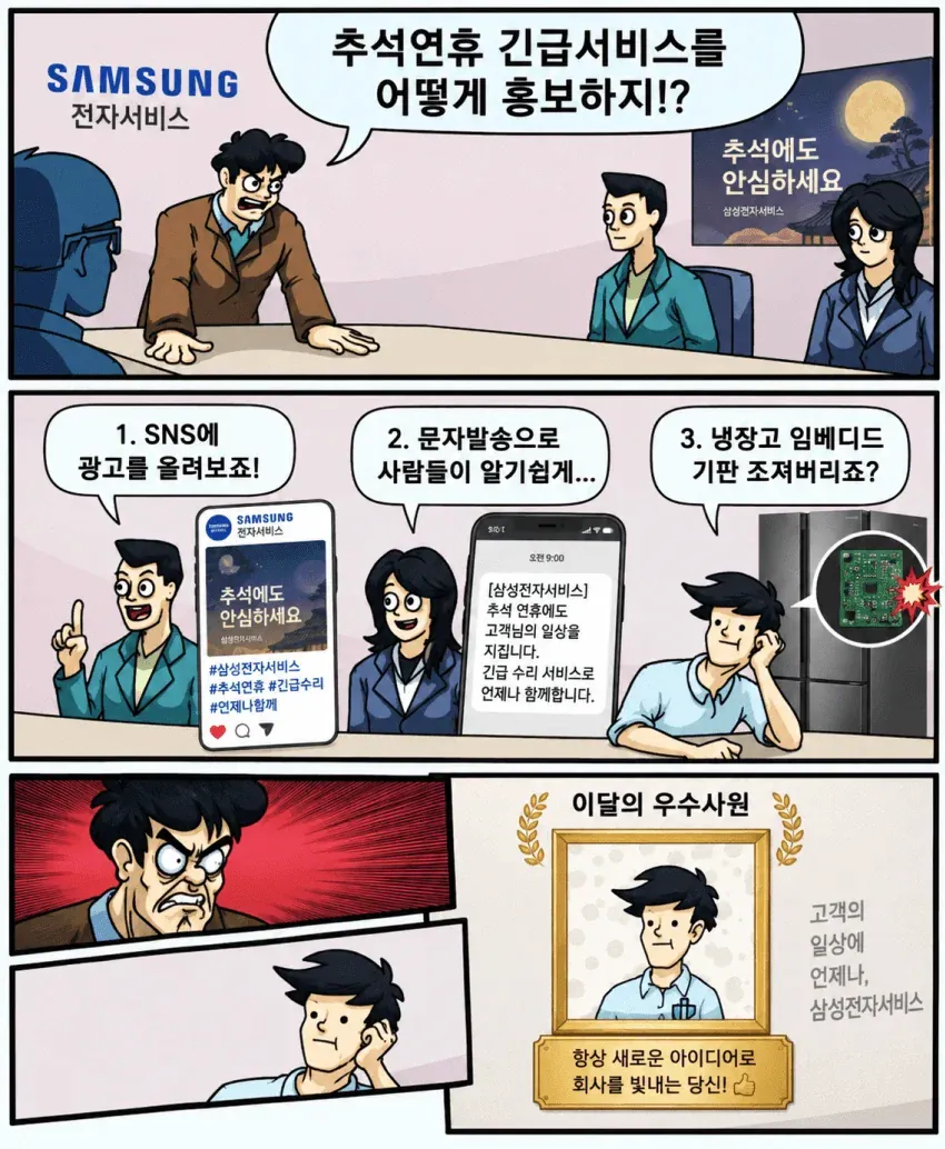 삼성 이달의 우수사원 뽑힌 이유