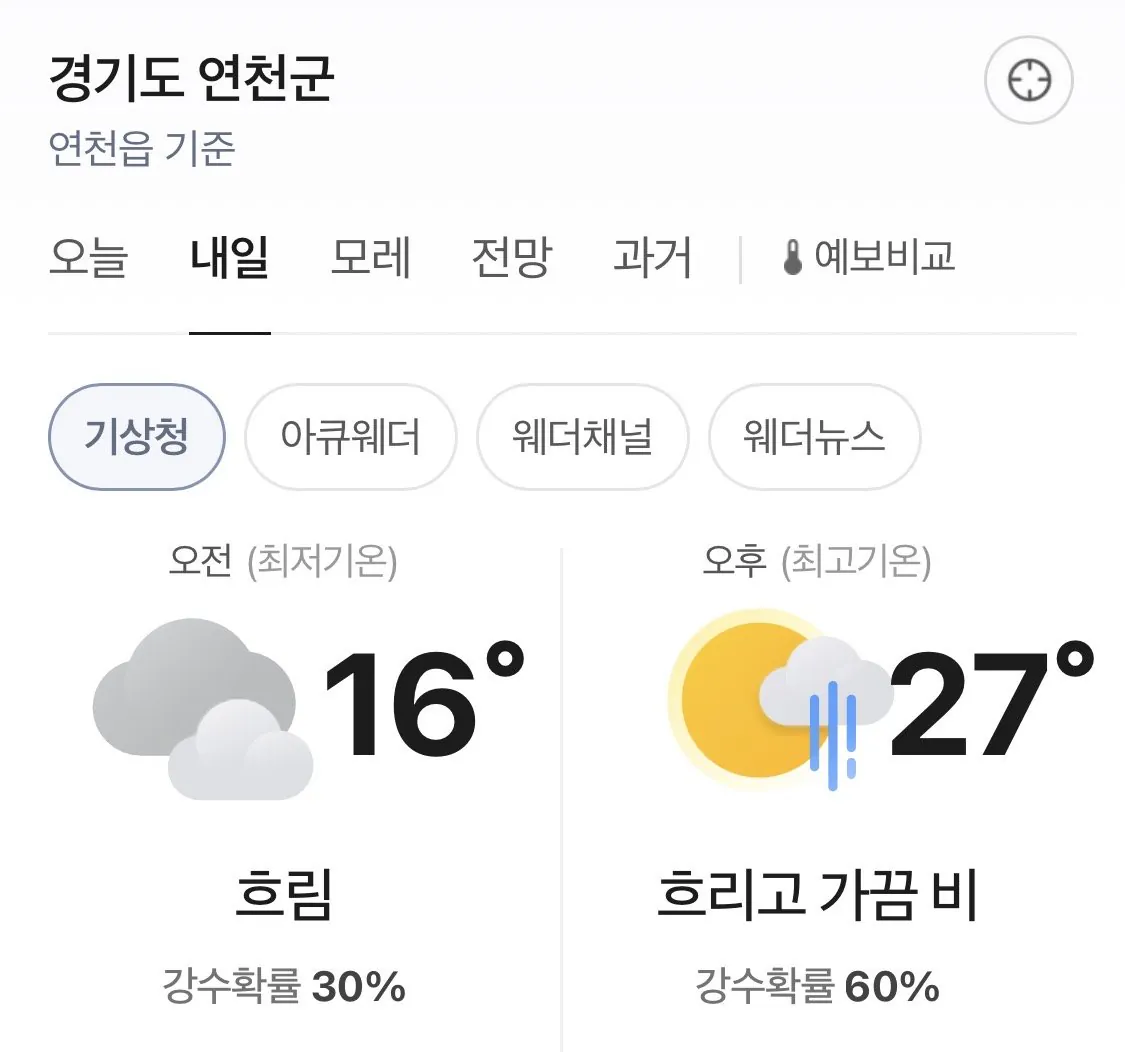  지뢰사고 터진 연천군 일기예보 상황