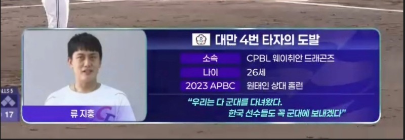 대만 4번타자의 도발