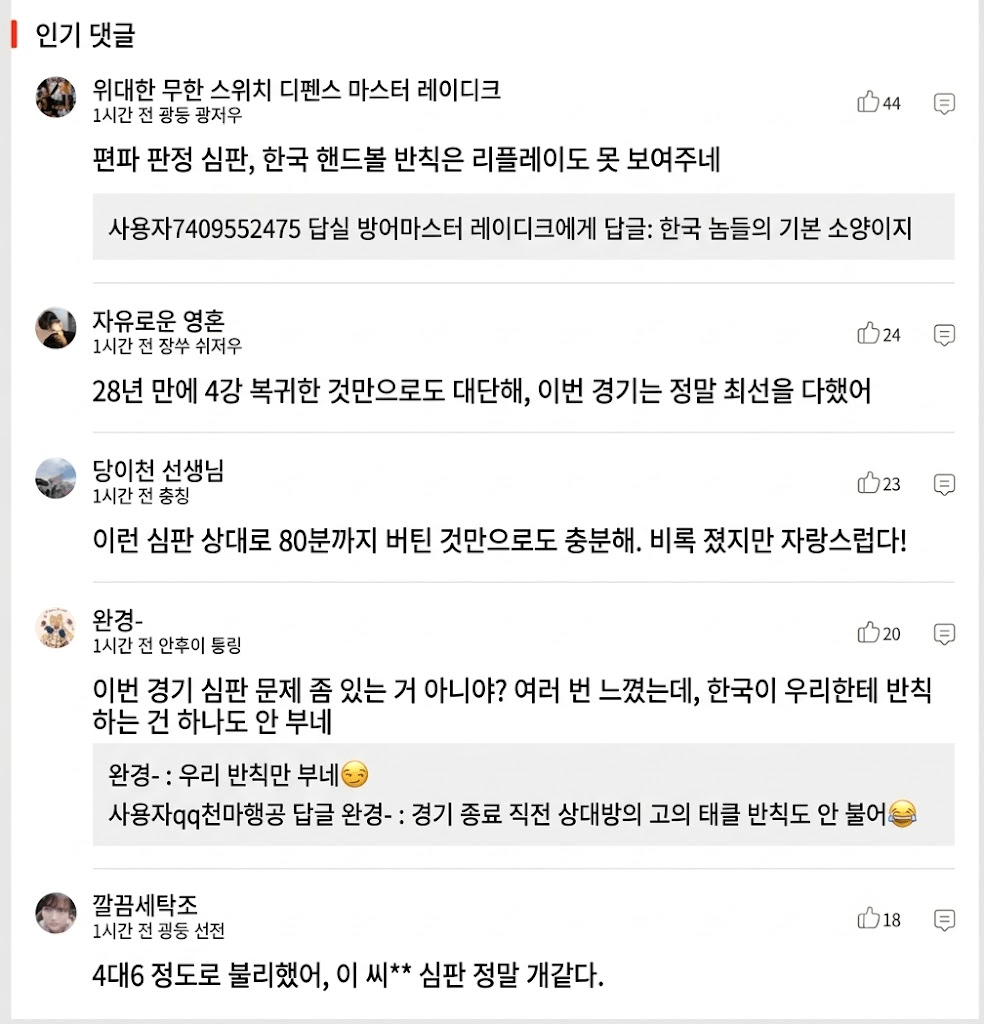 한국한테 축구 지고 심판 탓하며 정신승리 회회로 돌리는 중국인 반응