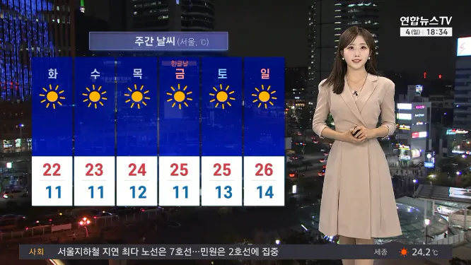 찬 바람, 기온 낮아 쌀쌀