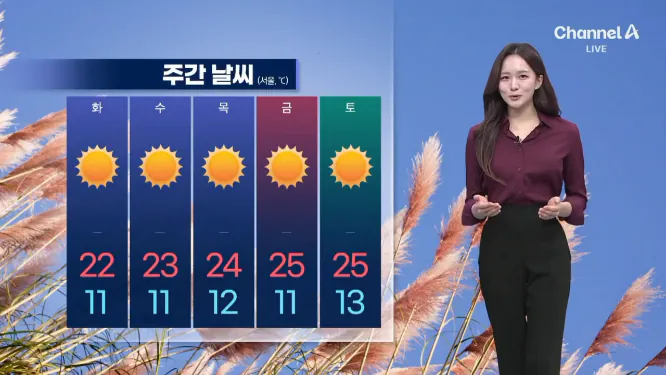 찬 바람, 기온 낮아 쌀쌀