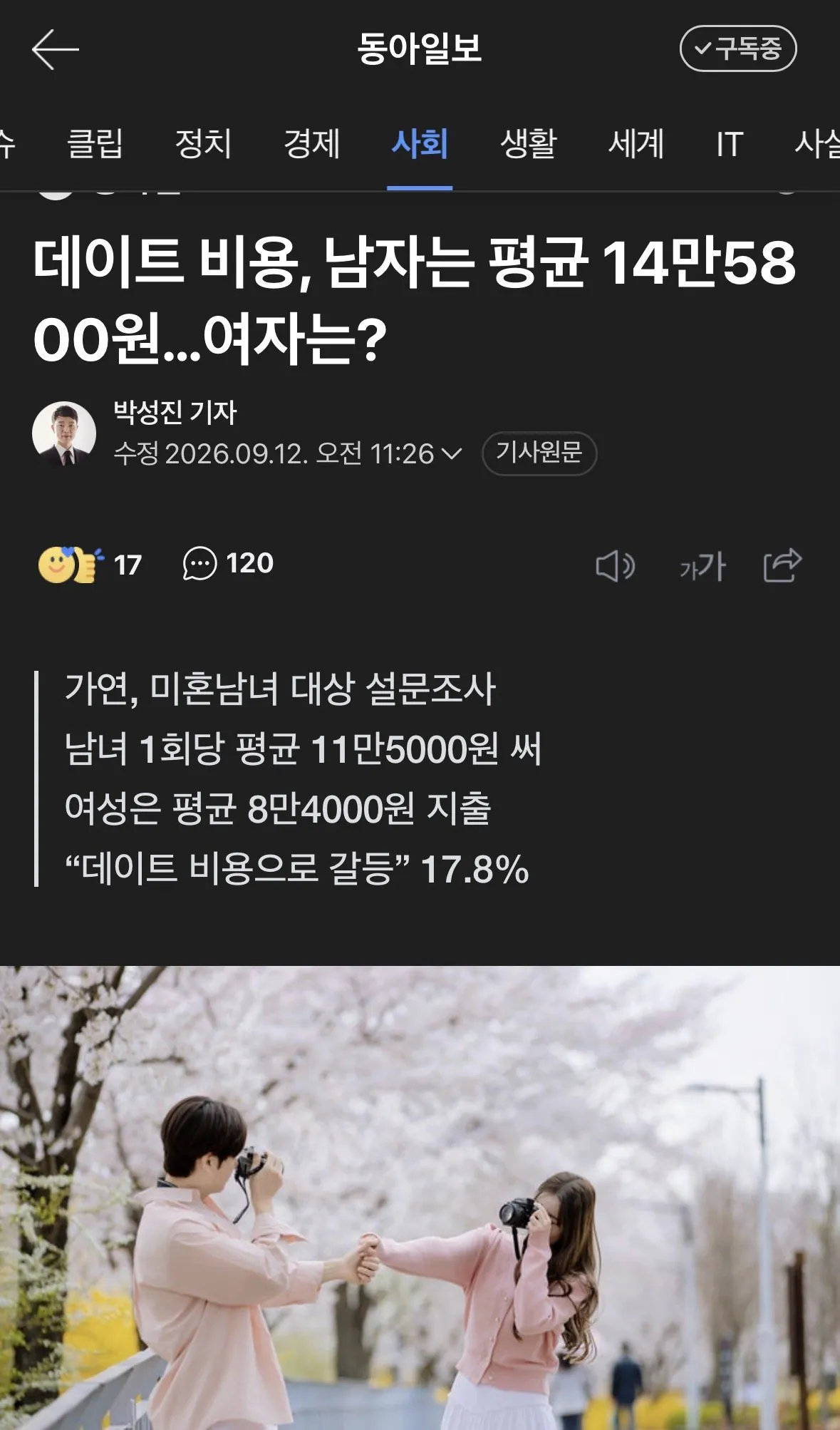 물가 상승으로 하루 데이트 비용 15만 원 ㅋㅋㅋㅋㅋ