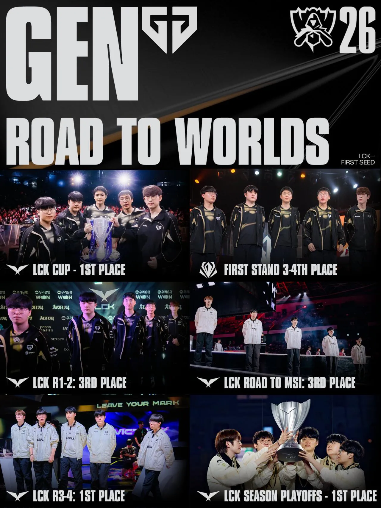 2026 롤드컵 진출 LCK 4개 팀 로드 투 월즈 요약 짤
