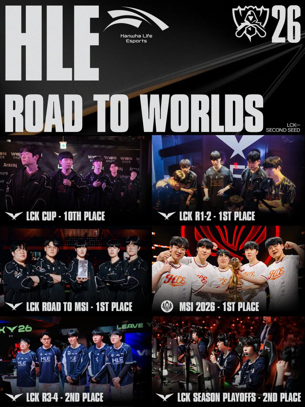 2026 롤드컵 진출 LCK 4개 팀 로드 투 월즈 요약 짤