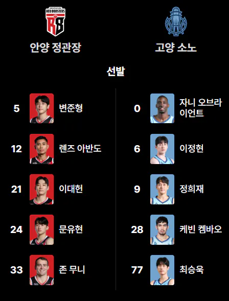 정관장vs소노 스타팅 라인업