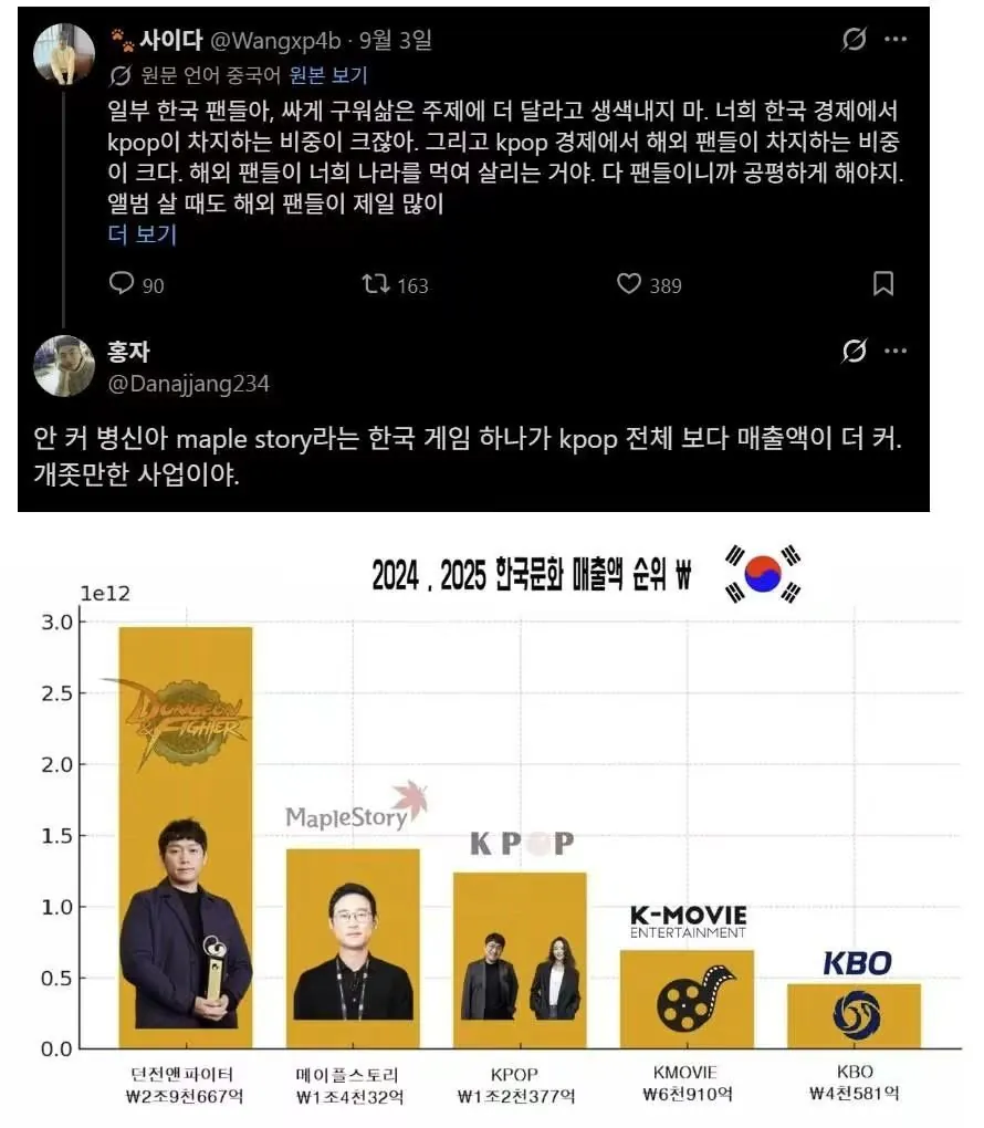 메이플 하나에 정리 당함