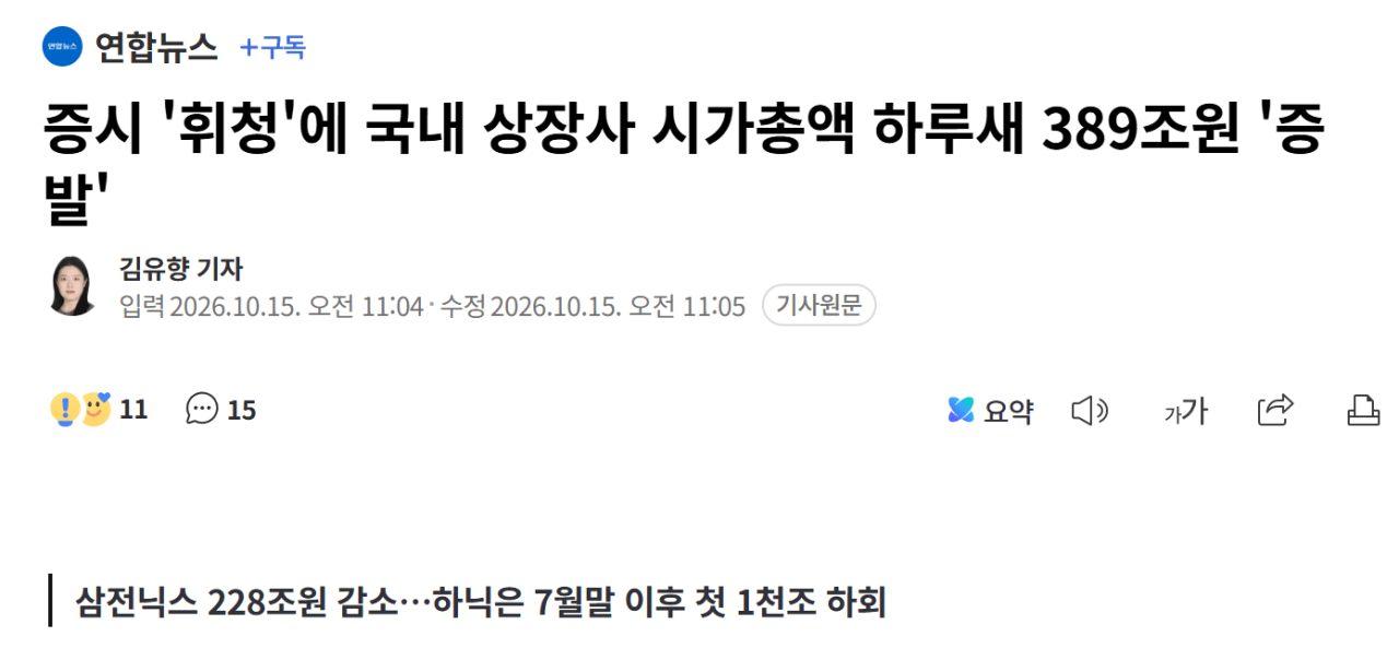 증시 폭락 시가총액 389조 증발