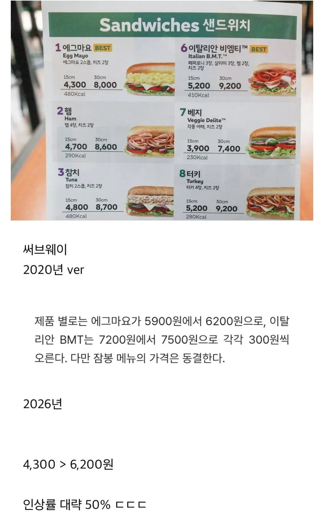 6년 만에 가격이 거의 50%나 오른 브랜드 ㄷㄷㄷ