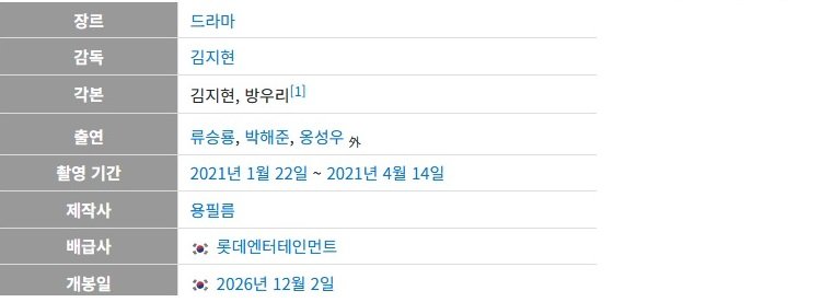 5년 만에 개봉일 확정한 영화 '정가네 목장'