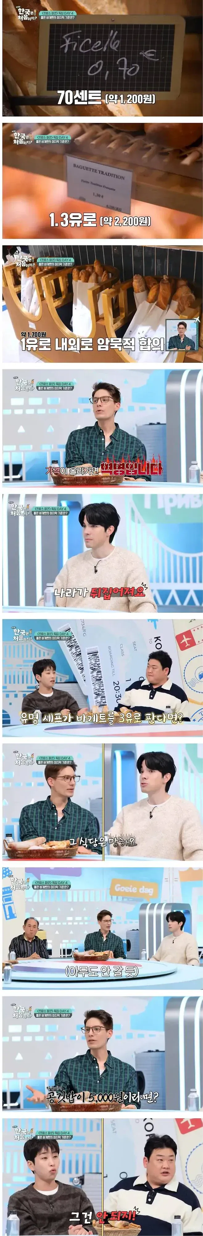 프랑스인에게 바게트 가격은 한국인의 공깃밥 가격이다