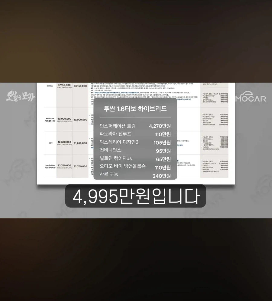 투싼 풀옵션 5천만 원 시대