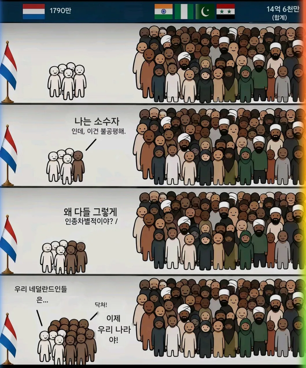 유럽 난민 이민 정책의 현실을 풍자한 만화