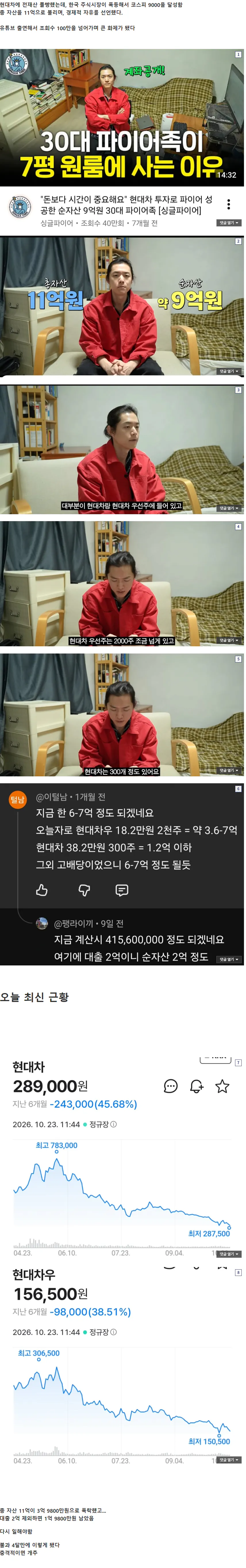 파이어족 꿈꿨다가 강제 재취업 위기