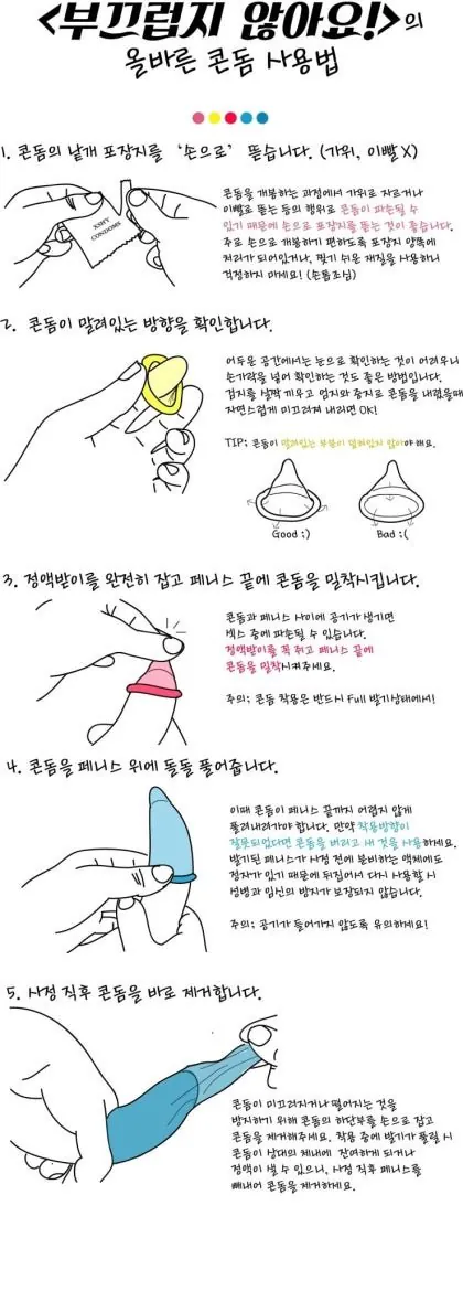 콘돔 제대로 사용하는 방법